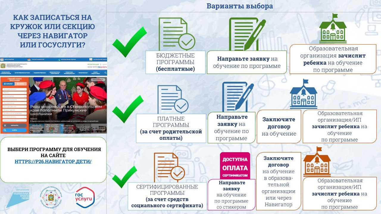 Как записаться в кружки через Навигатор